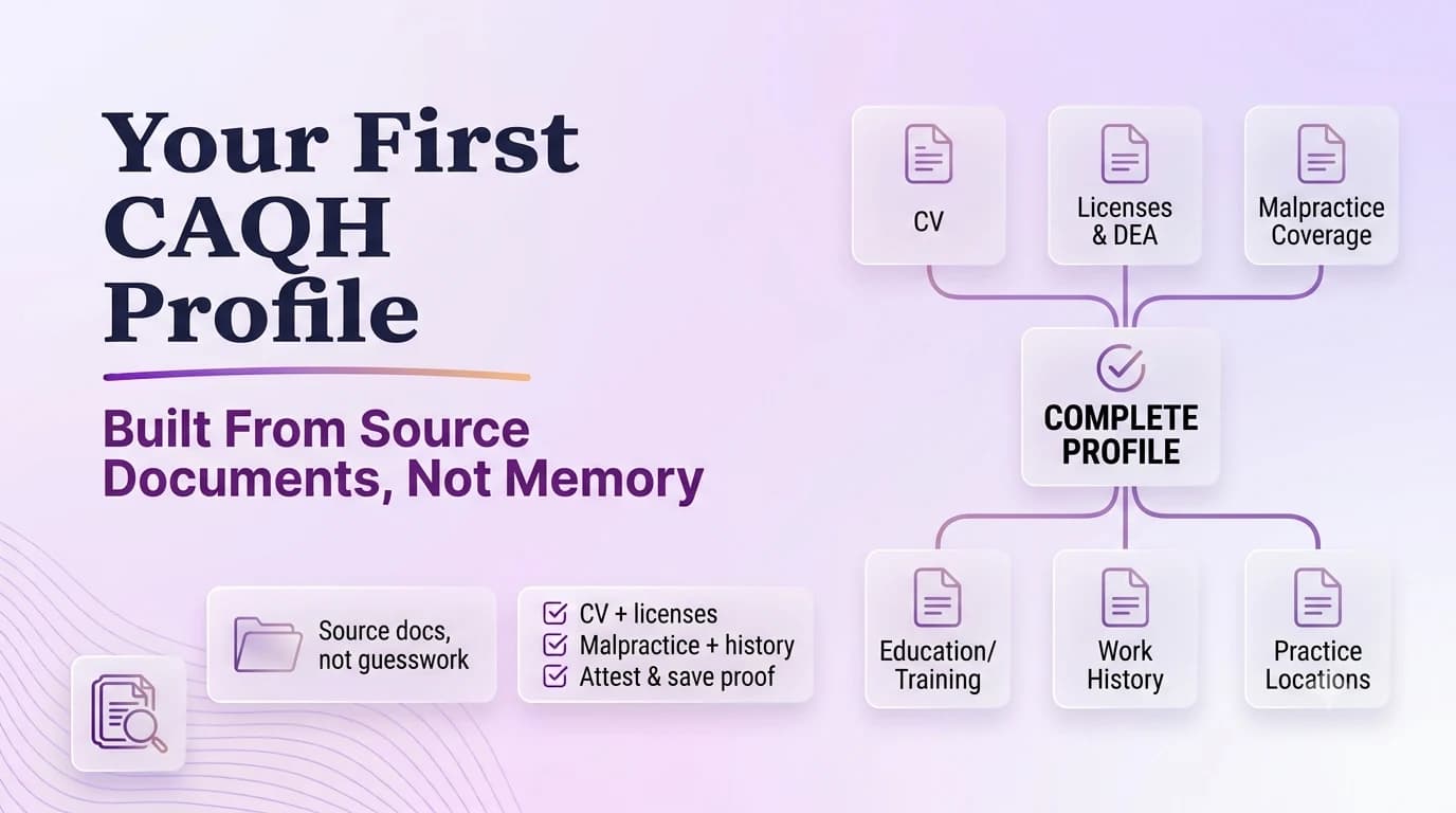 Building a first CAQH provider profile from six source-document categories — CV, licenses and DEA, malpractice coverage, education and training, work history, and practice locations — into one complete profile.
